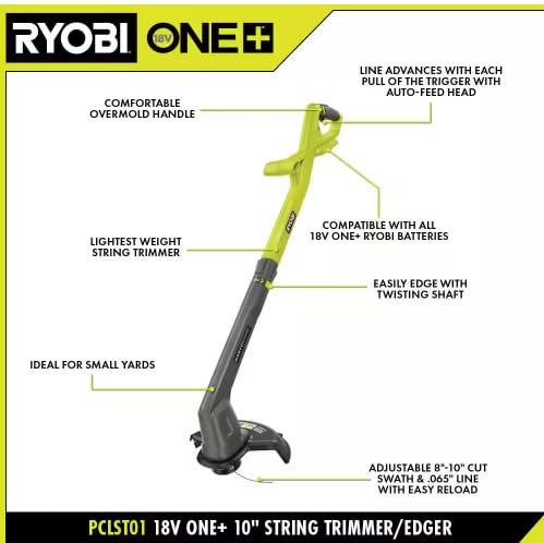 RYOBI 250 CFM blower clearing leaves on a sidewalk demonstrating fast debris removal