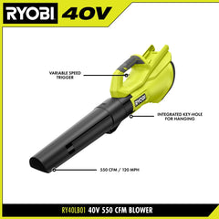 RYOBI blower with 4.0 Ah battery attached showing cordless convenience and runtime
