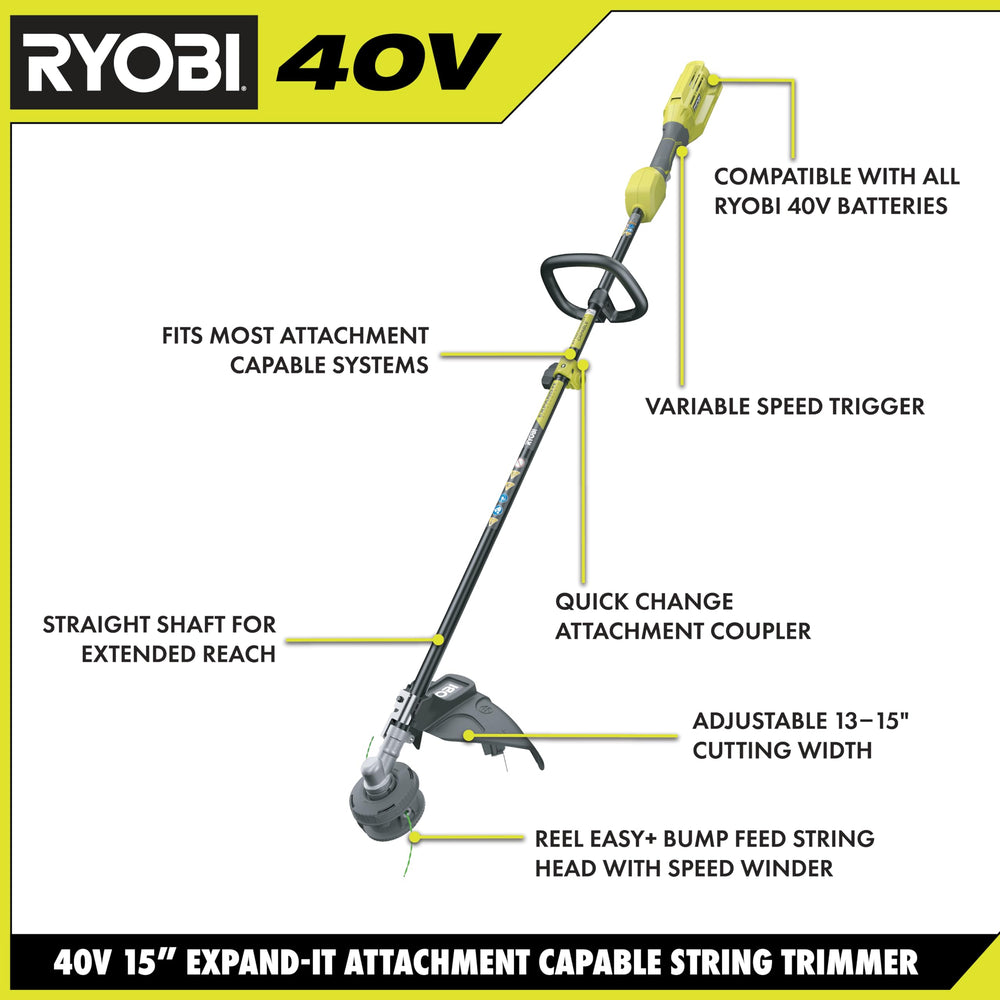 RYOBI close-up of REEL EASY+ head showing fast line reload benefit