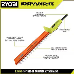 RYOBI blade close-up displaying dual-action teeth for cleaner cuts