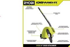 RYOBI Expand-It rear wheel and open guard providing stable, debris-free operation