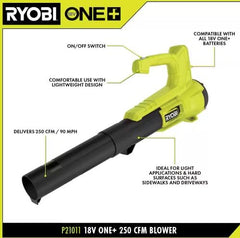 RYOBI combo kit contents with 2.0 Ah battery and charger shown for quick scale comparison