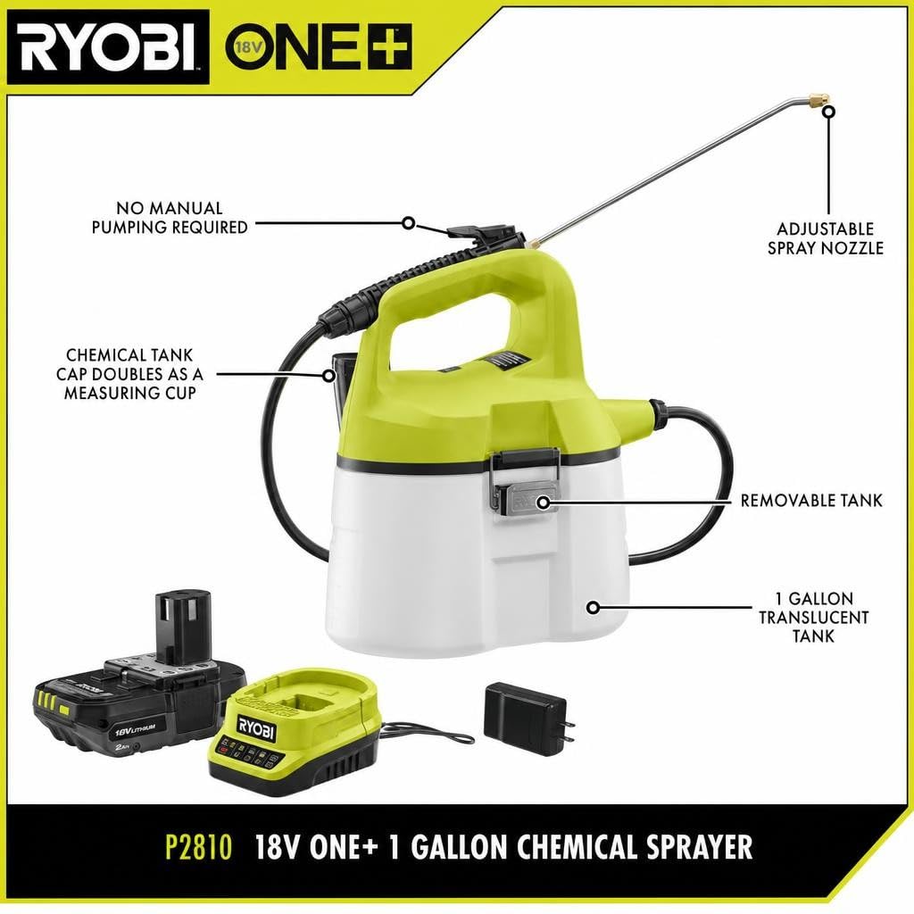 RYOBI battery and charger detail showing fast-charge benefit