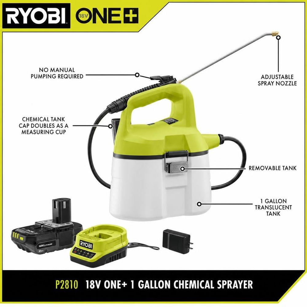 RYOBI battery and charger detail showing fast-charge benefit