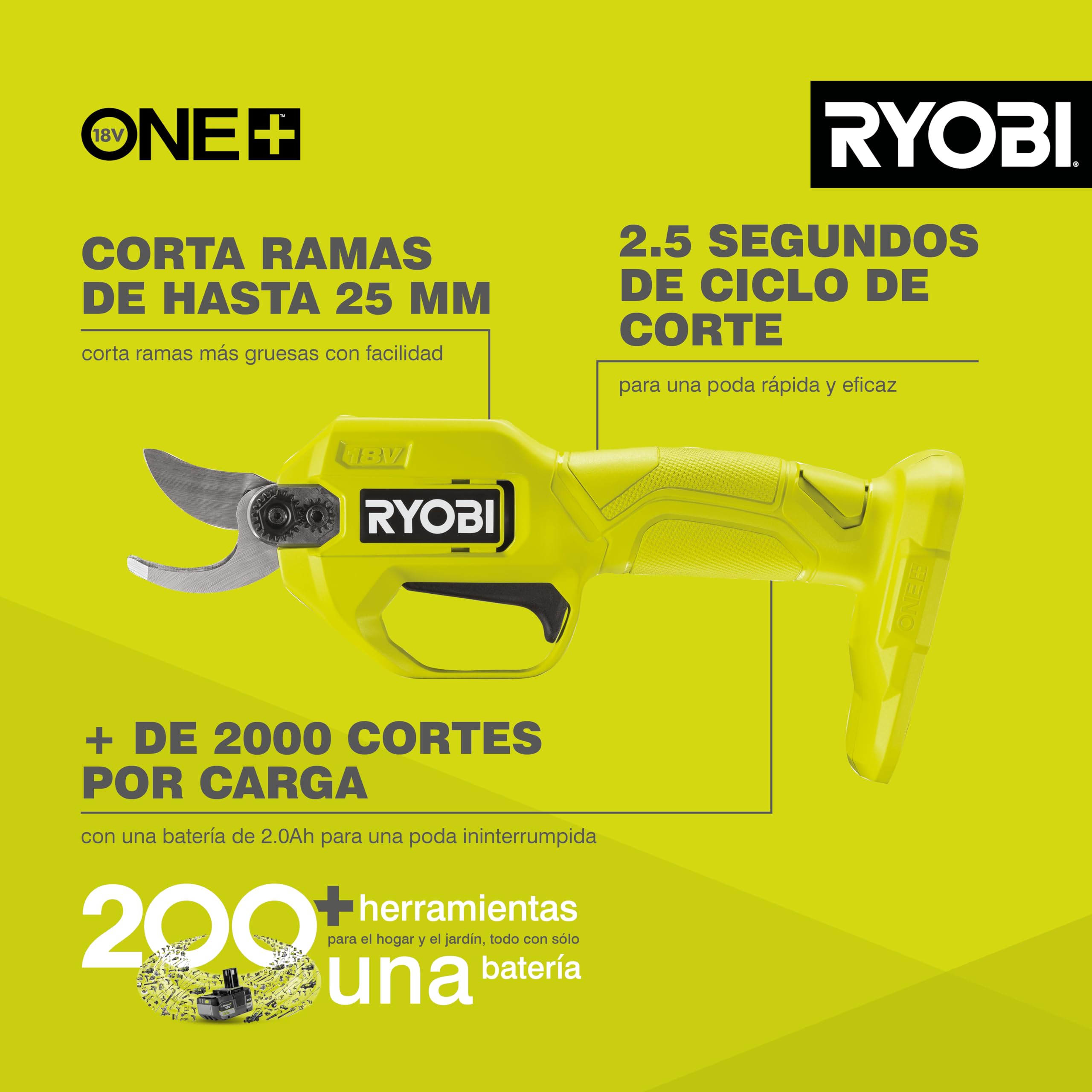 RYOBI close-up of SK5 bypass blade showing sharp edge for clean cuts
