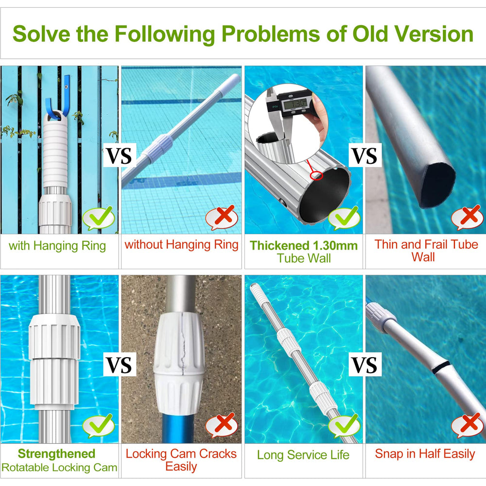 S-Union collapsed pole length for compact storage and easy transport