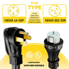 S7 cord connected between generator and inlet box showing reliable power transfer benefit