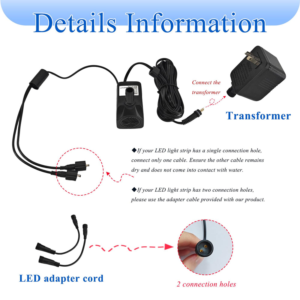 SAC SMARTEN ARTS adapter cord detail showing LED connector compatibility for lighting