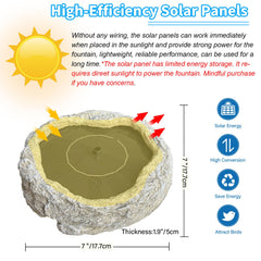 SAC SMARTEN ARTS solar panel close-up capturing efficient sun-powered operation