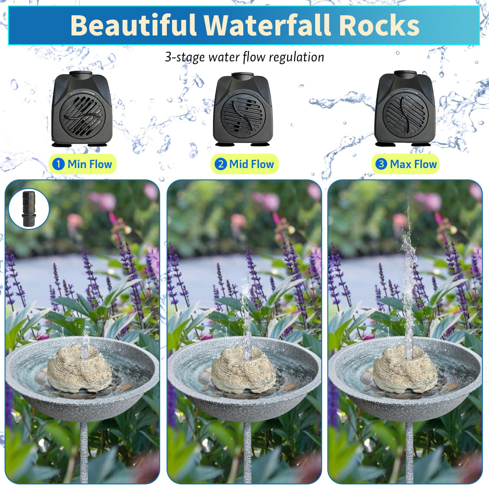 SAC SMARTEN ARTS water flowing over rock showing adjustable gentle cascade