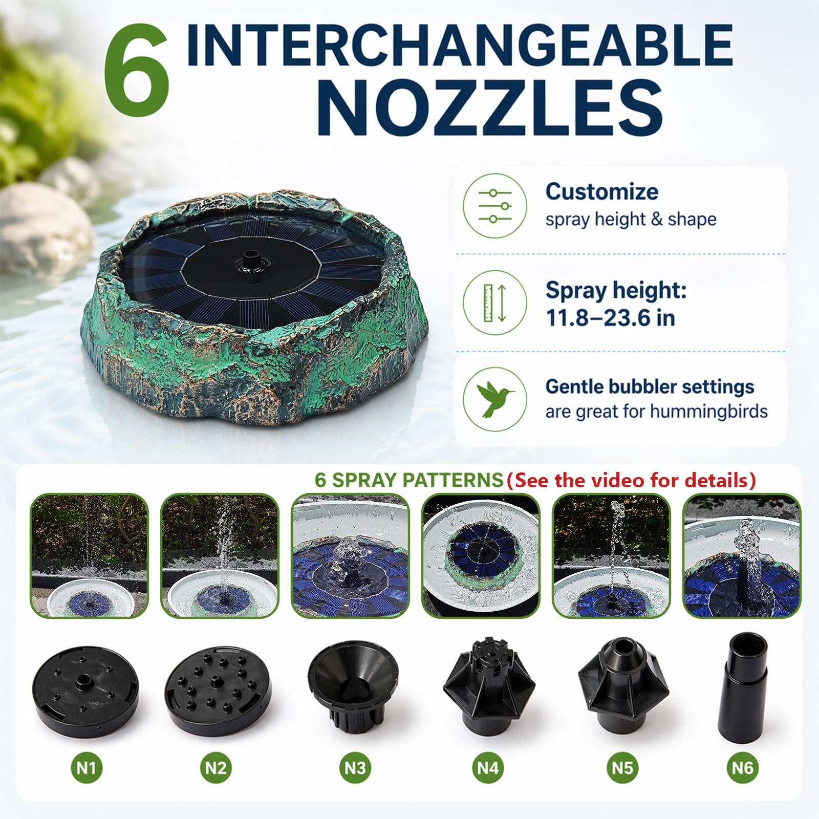 SAC SMARTEN ARTS weighted base detail showing stability to reduce drifting in bird baths