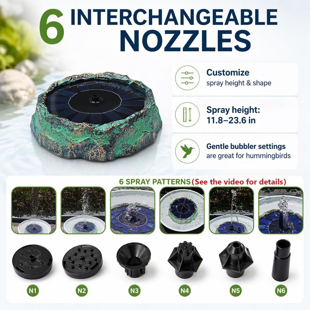SAC SMARTEN ARTS weighted base detail showing stability to reduce drifting in bird baths