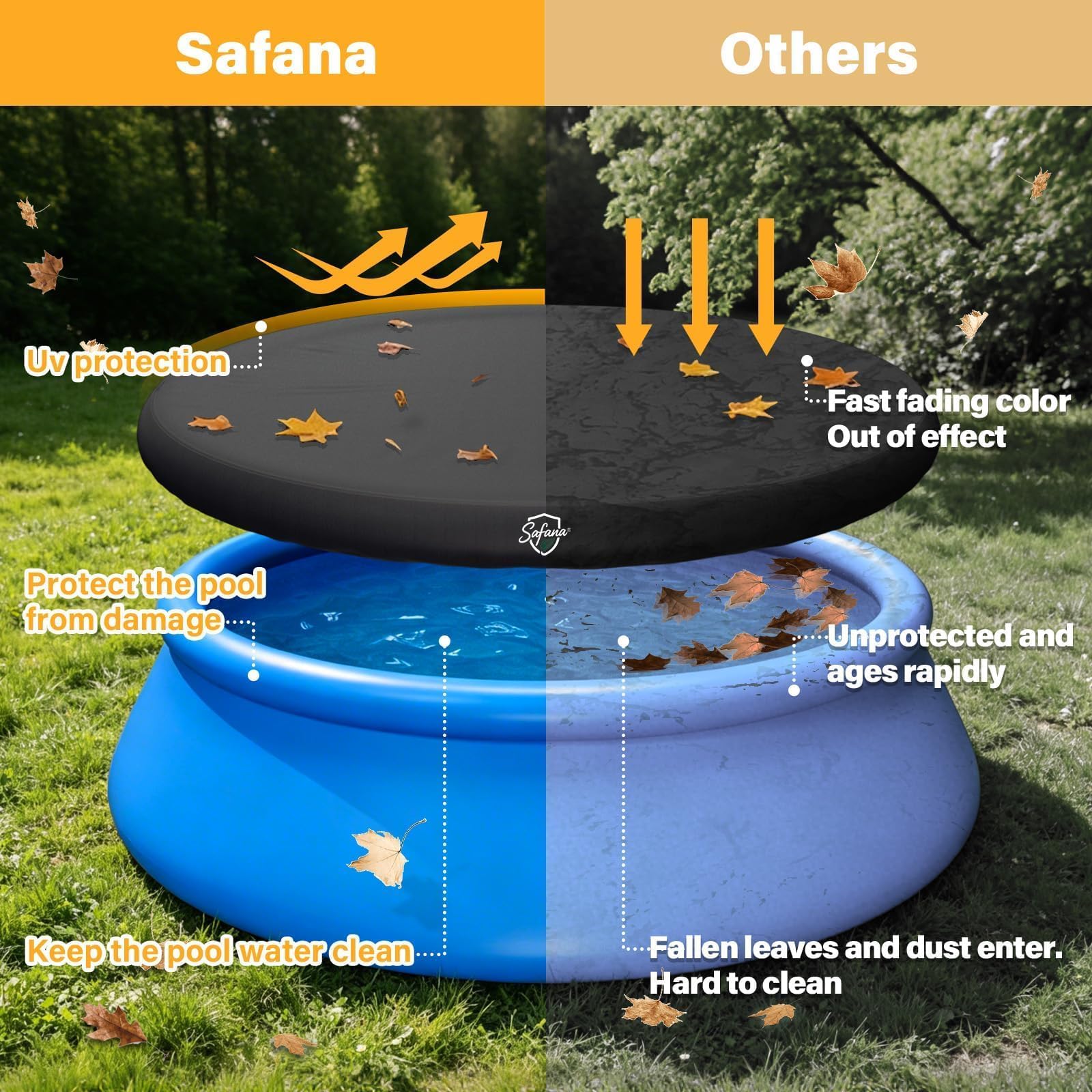 Safana installed on pool showing windproof hold and debris prevention