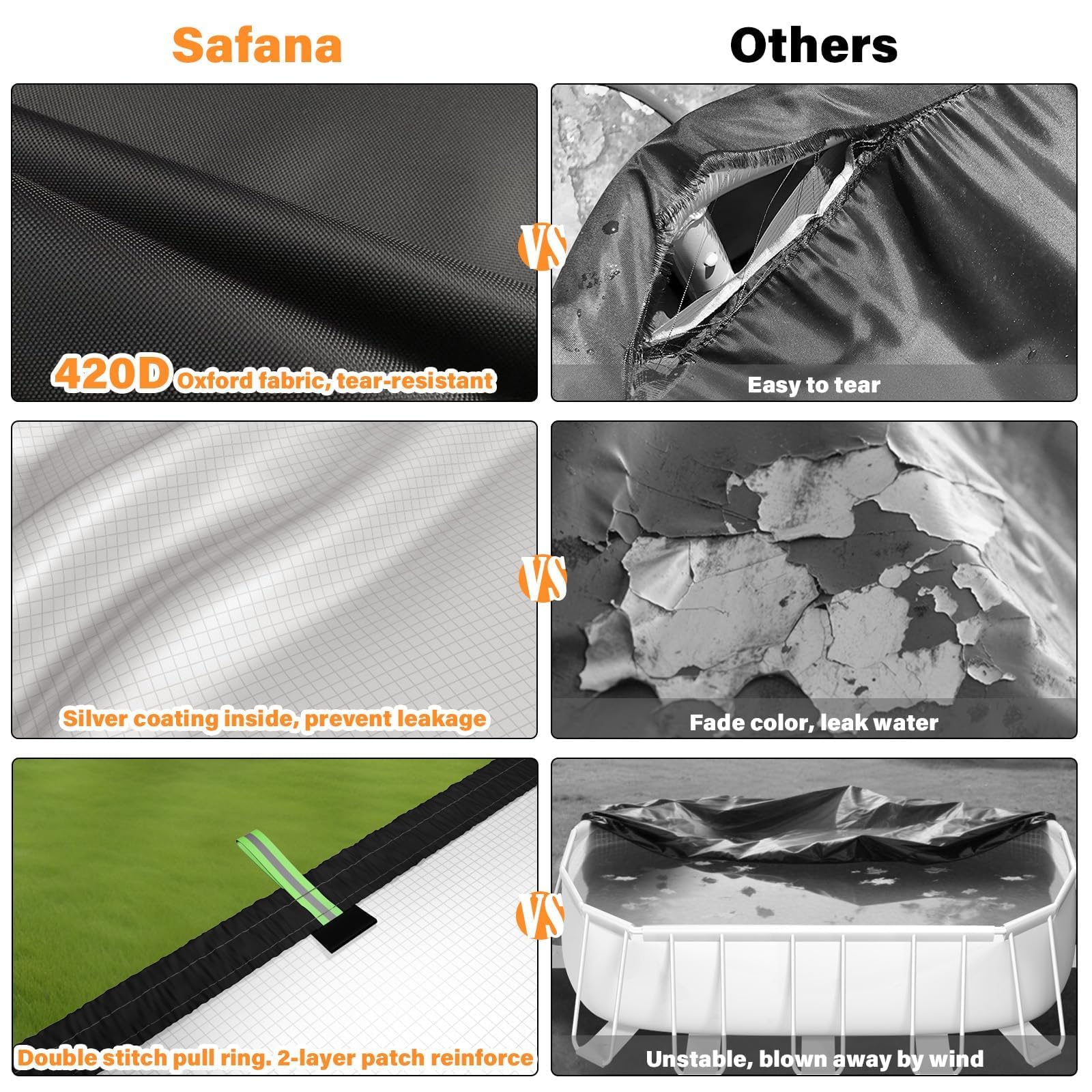 Safana widened rubber band skirt around edge for tight, automatic sealing