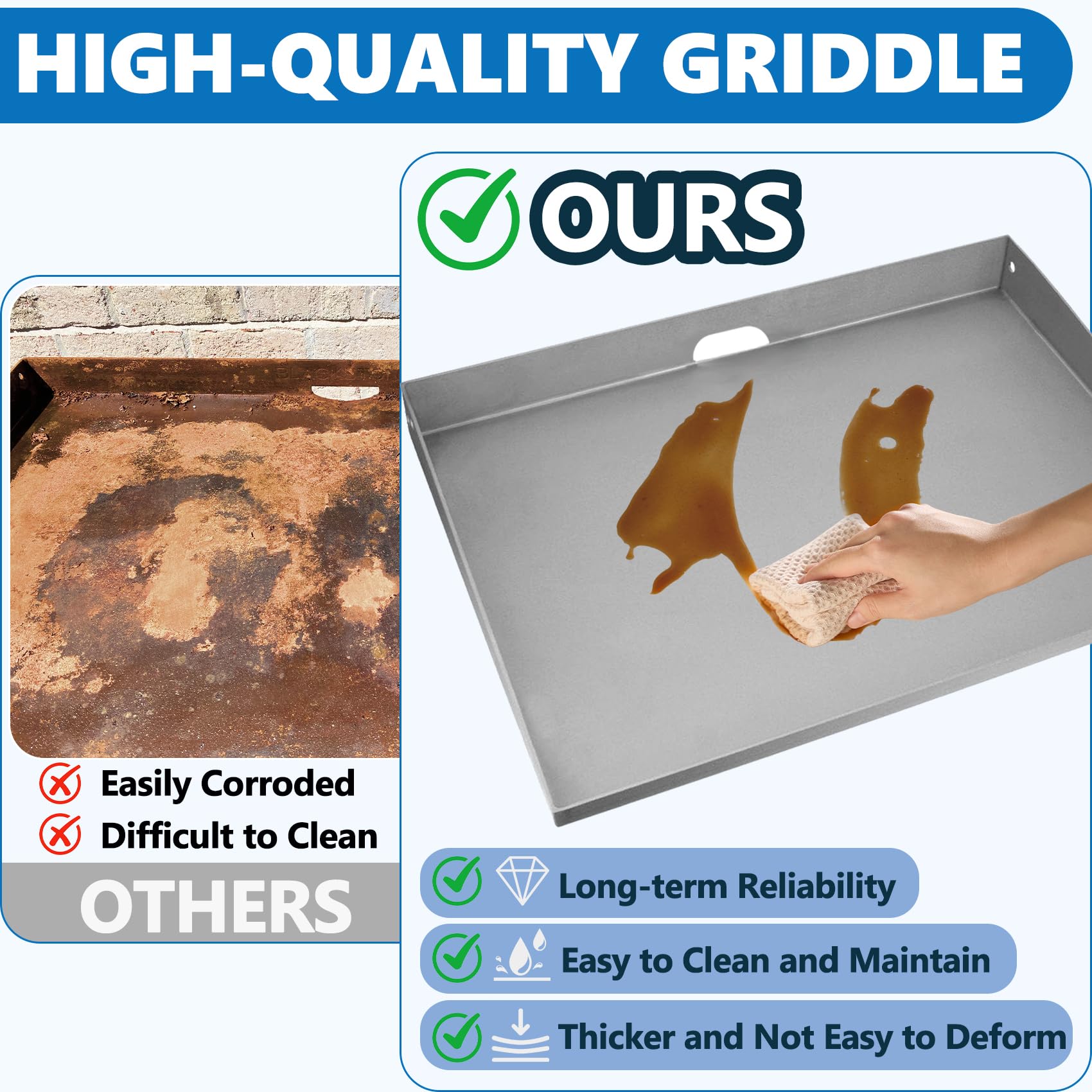 SafBbcue lid area and edge compatibility detail for proper alignment benefit