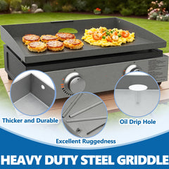 SafBbcue rear grease channel detail for cleaner cooking and easier cleanup