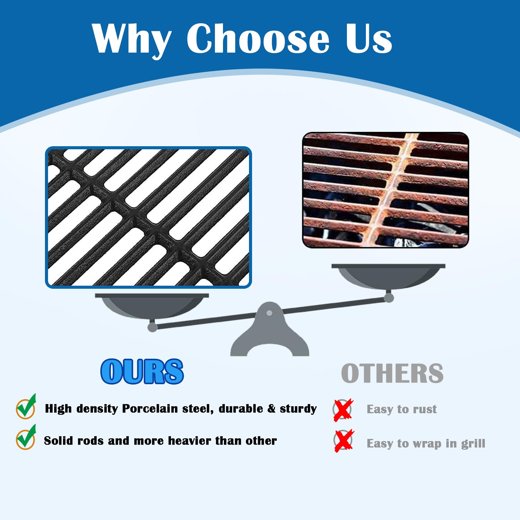 SafBbcue lifestyle backyard grilling scene showing reliable performance outdoors
