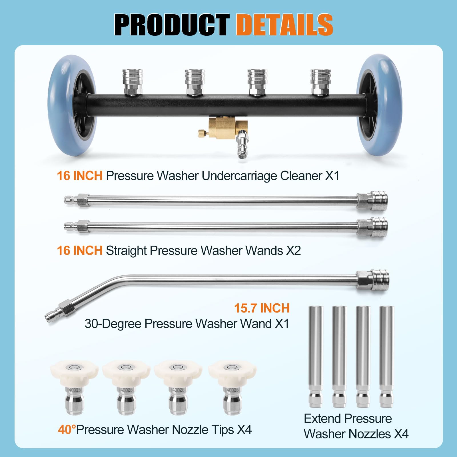 SAGEWOLF close-up of 16-inch stainless head highlighting durable construction and even spray