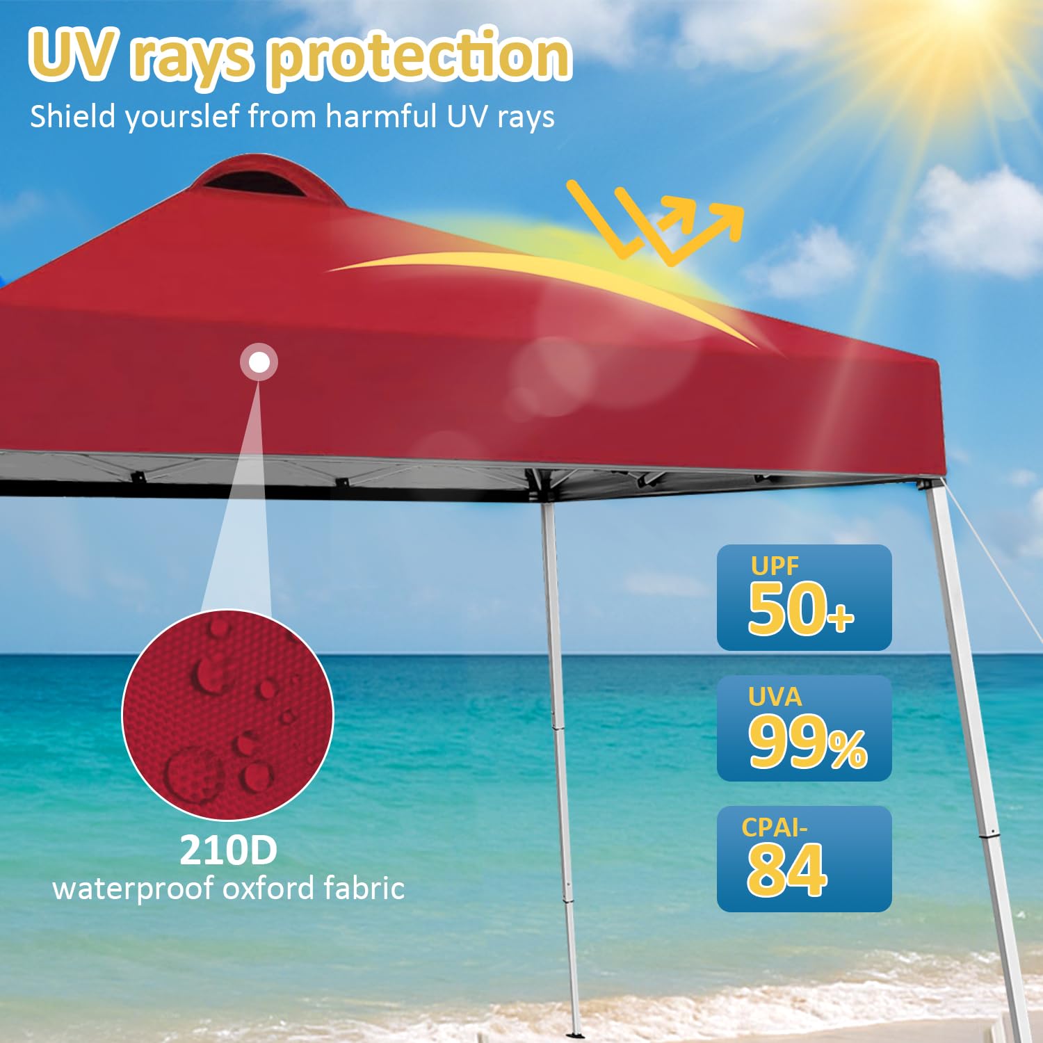 SAILARY fabric and powder-coated frame close-up displaying waterproof texture