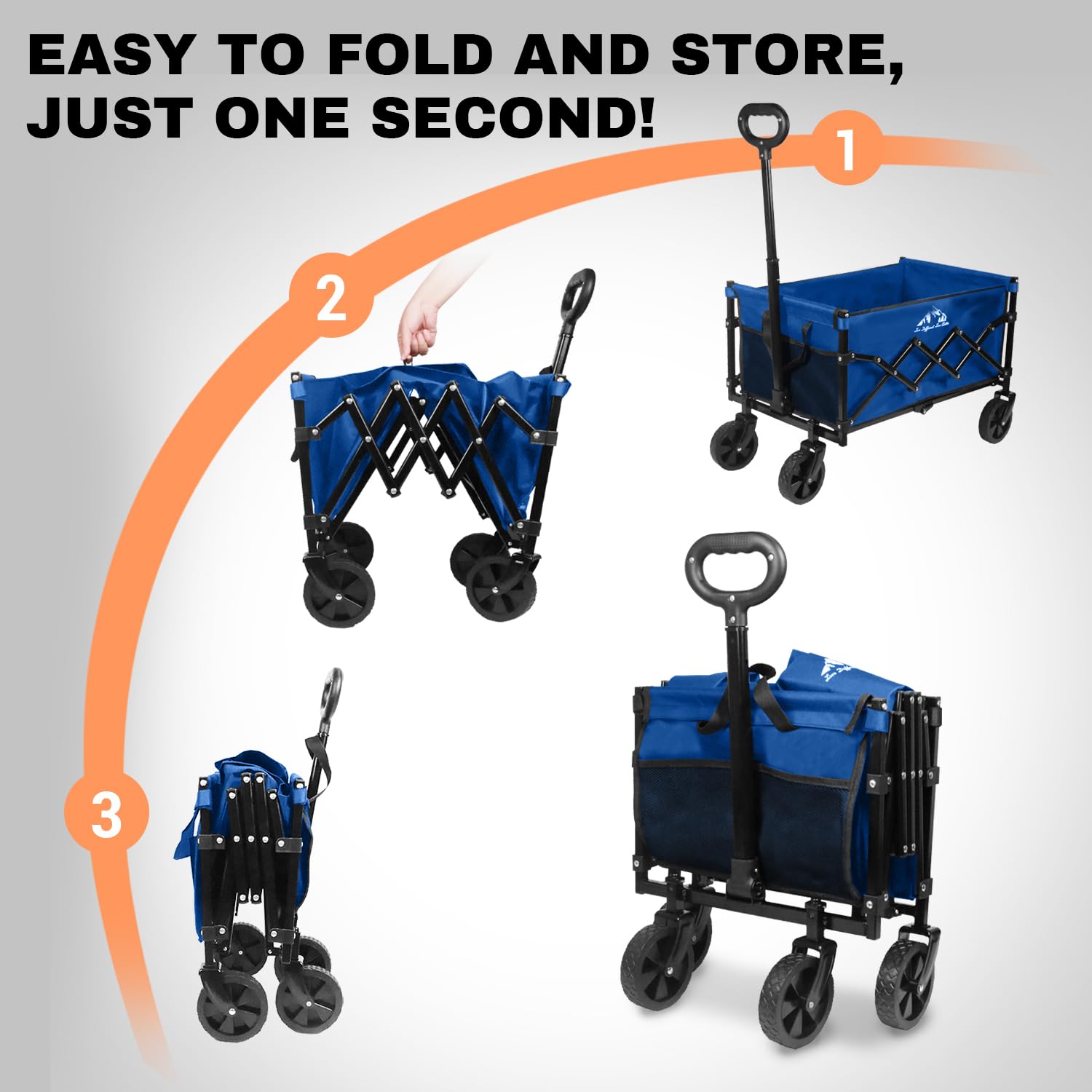 SAILARY folded wagon compact in car trunk showing space-saving benefit