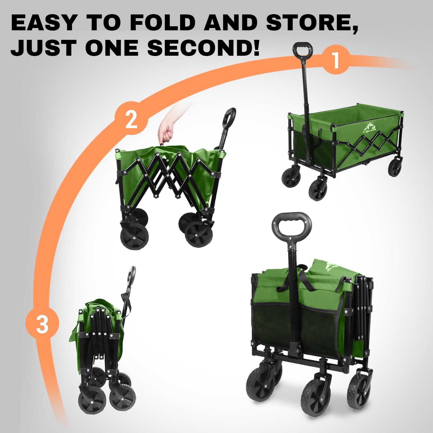 SAILARY wagon folded inside car trunk demonstrating compact storage convenience