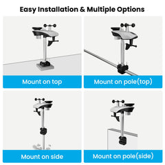 sainlogic anemometer wind sensor detail showing durable blades for accurate wind data