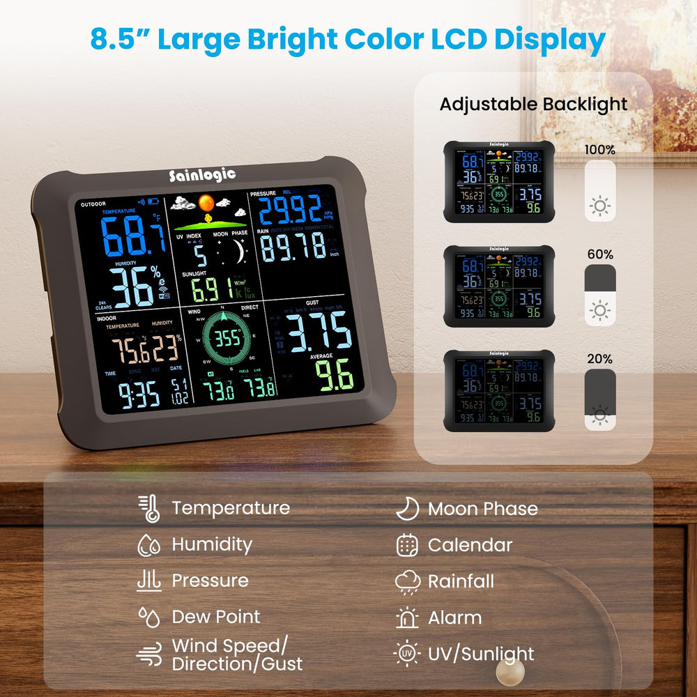 sainlogic display side angle highlighting the large 8.5-inch screen benefit
