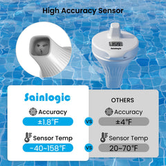 sainlogic floating in pool offering reliable water temperature monitoring