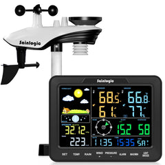 sainlogic front display overview showing all readings and benefits clarity