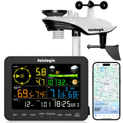 sainlogic front display showing readings and easy visibility benefit