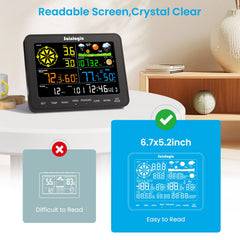 sainlogic rain gauge close-up highlighting precise rainfall measurement benefit