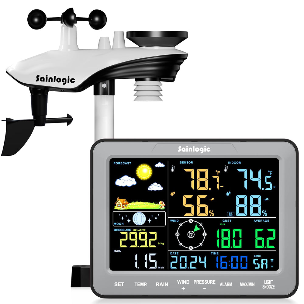 sainlogic front display showing multi-parameter readings and easy visibility