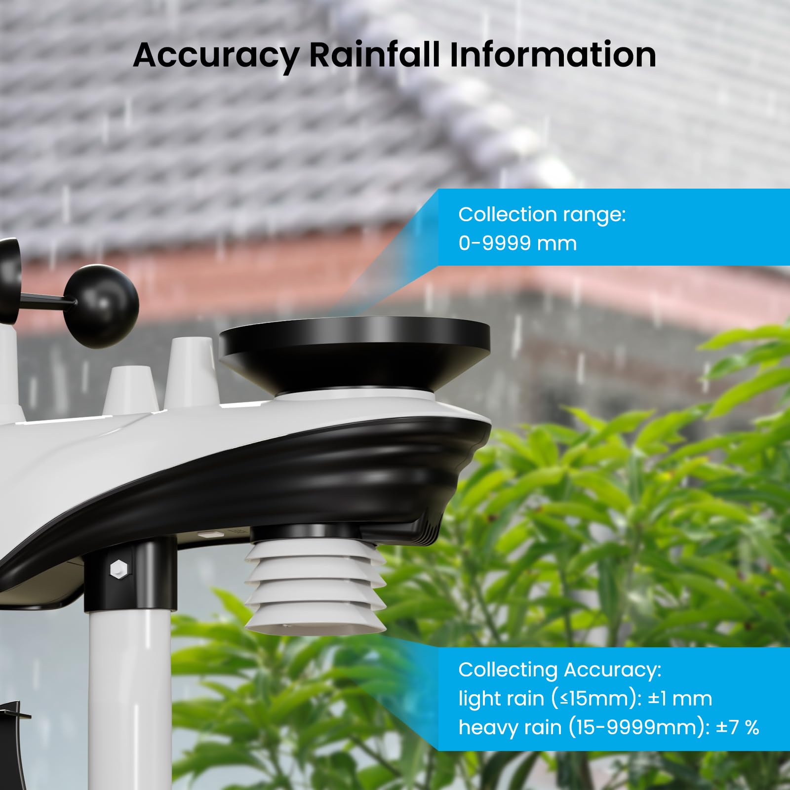 sainlogic wind vane and anemometer capturing wind speed and direction
