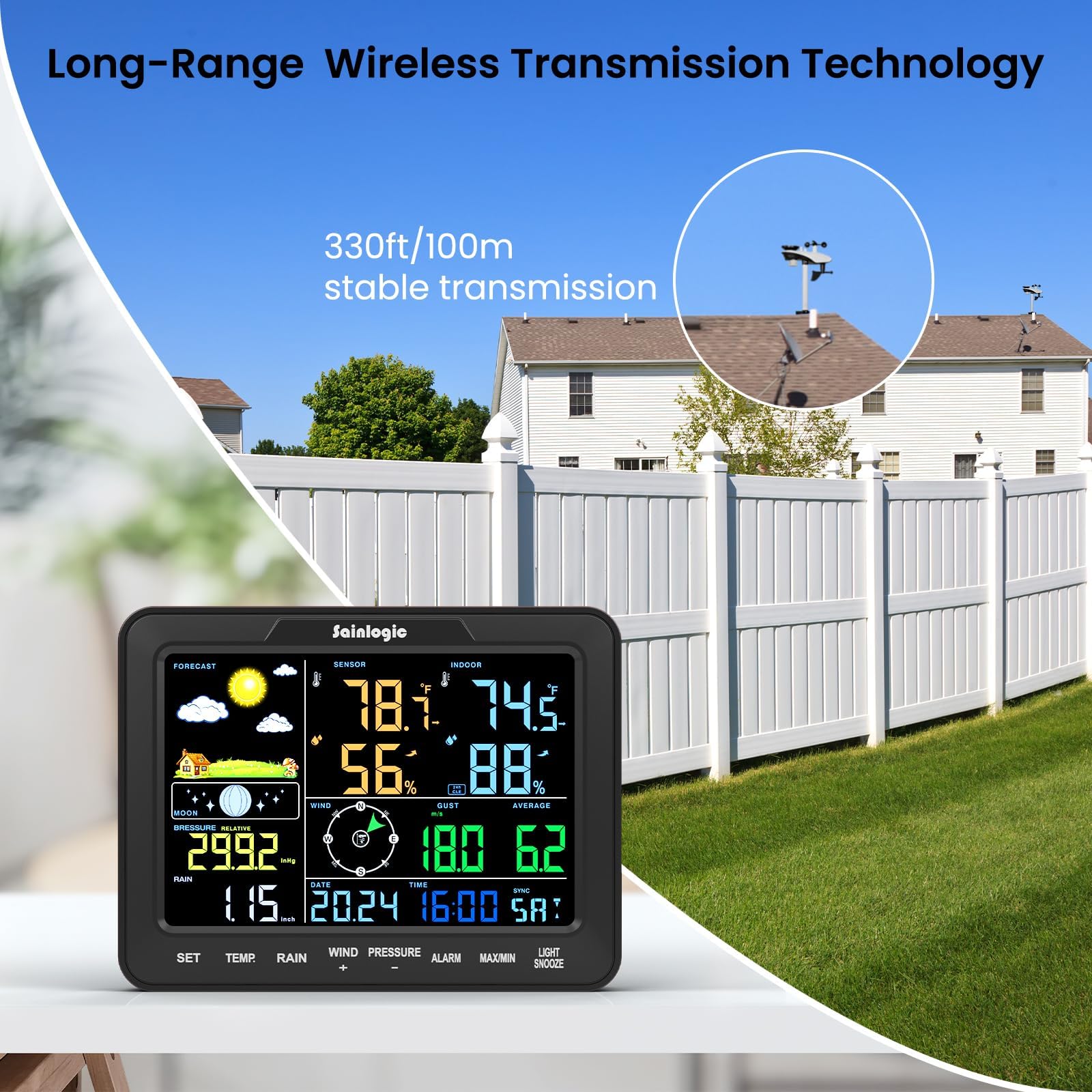 sainlogic scale with hand illustrating device size and portable installation benefit