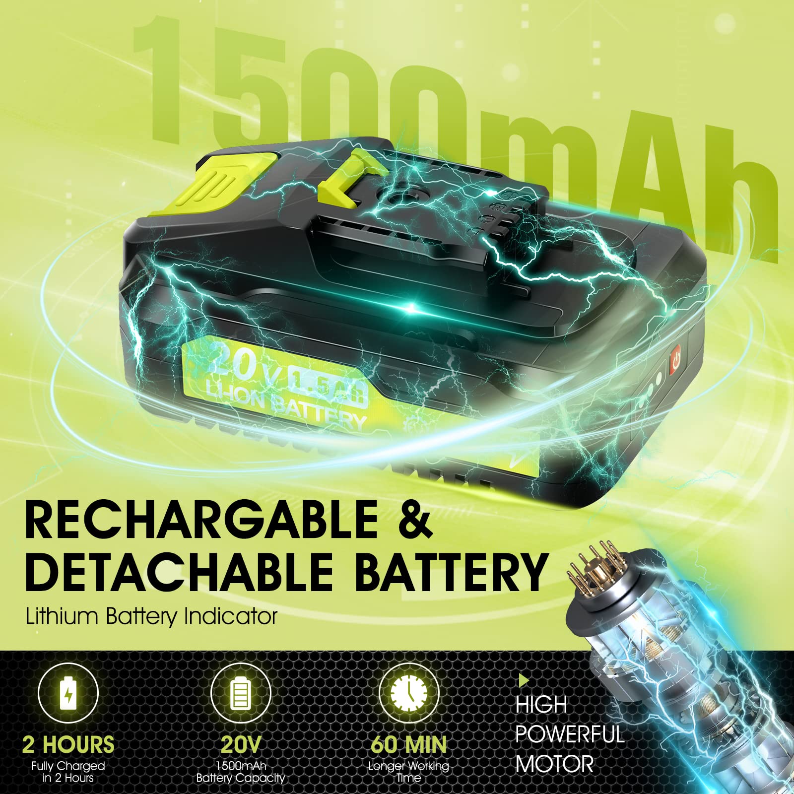 Saker two 20V batteries and charger display for extended runtime and quick recharge