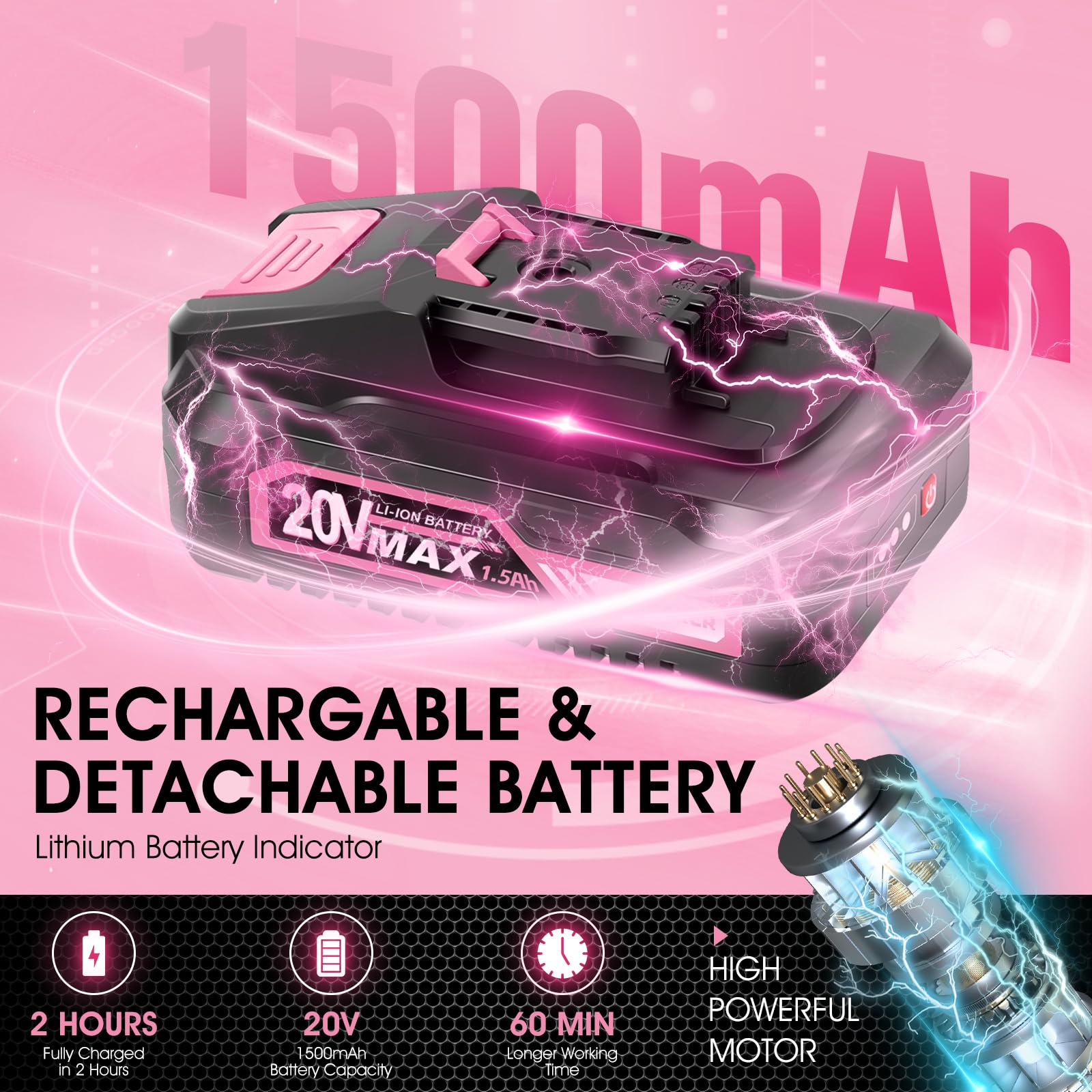 Saker removable batteries and charger displayed for continuous runtime