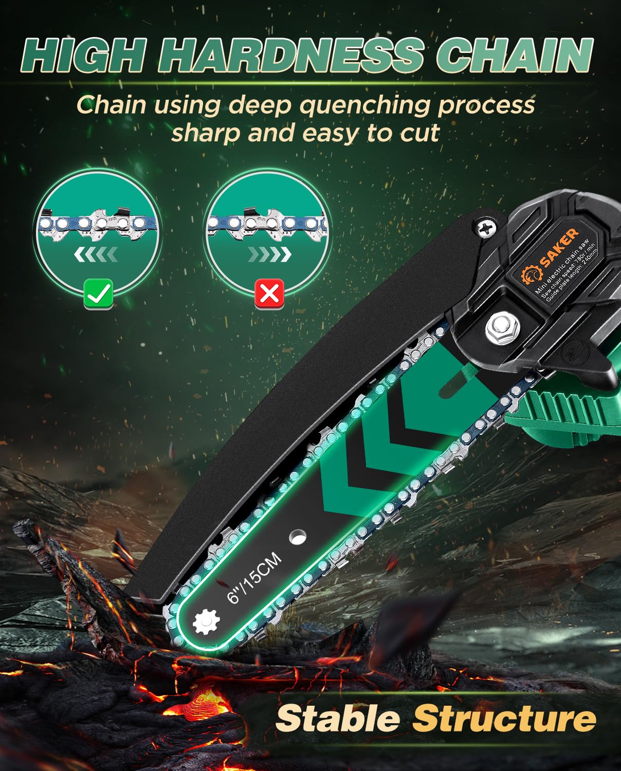 Saker batteries and three spare chains displayed to emphasize extended runtime