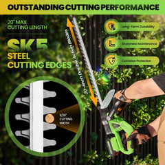 Saker close-up dual-action blades delivering precise cuts with reduced vibration