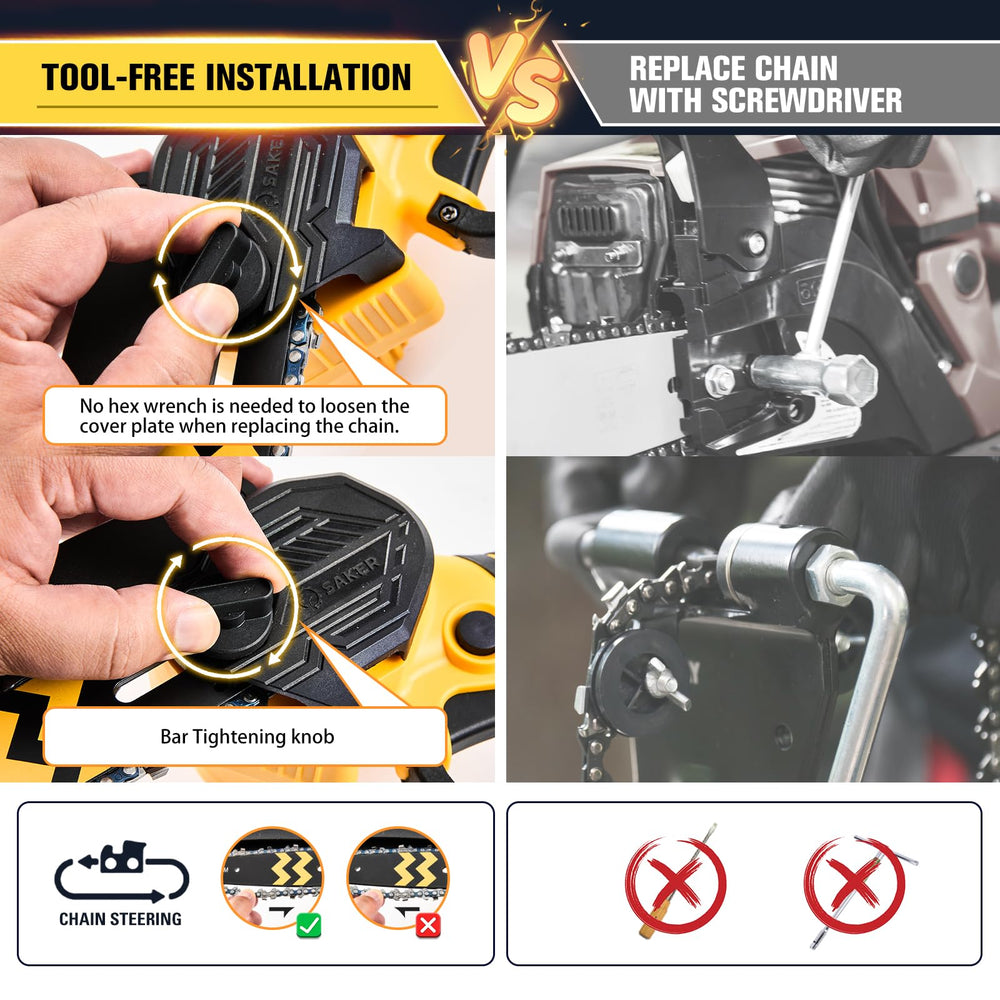 Saker mini chainsaw beside log illustrating scale and cutting capability