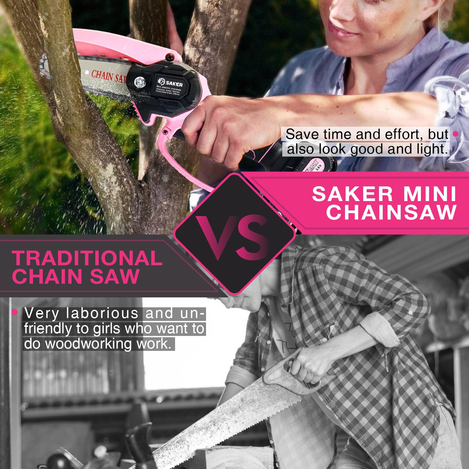 Saker mini chainsaw kit with two batteries and three chains organized in case