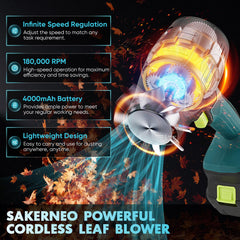 SAKERNEO closeup of speed control and nozzle showing adjustable airflow benefit