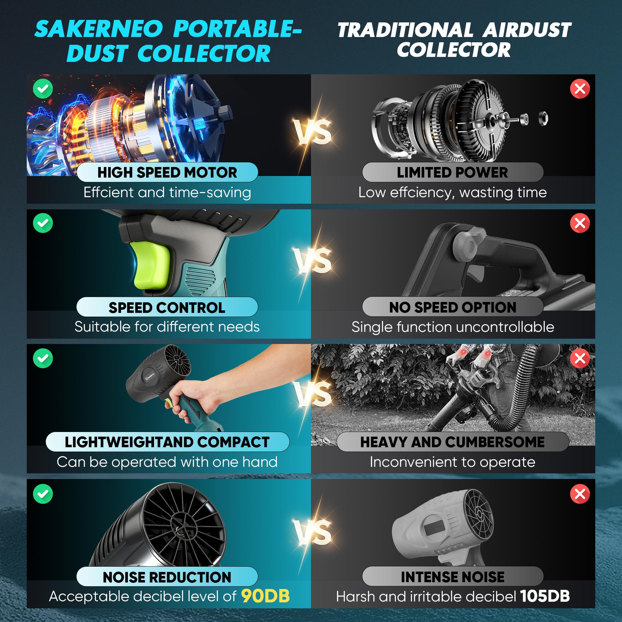 SAKERNEO grip closeup highlighting ergonomic handle for comfortable control