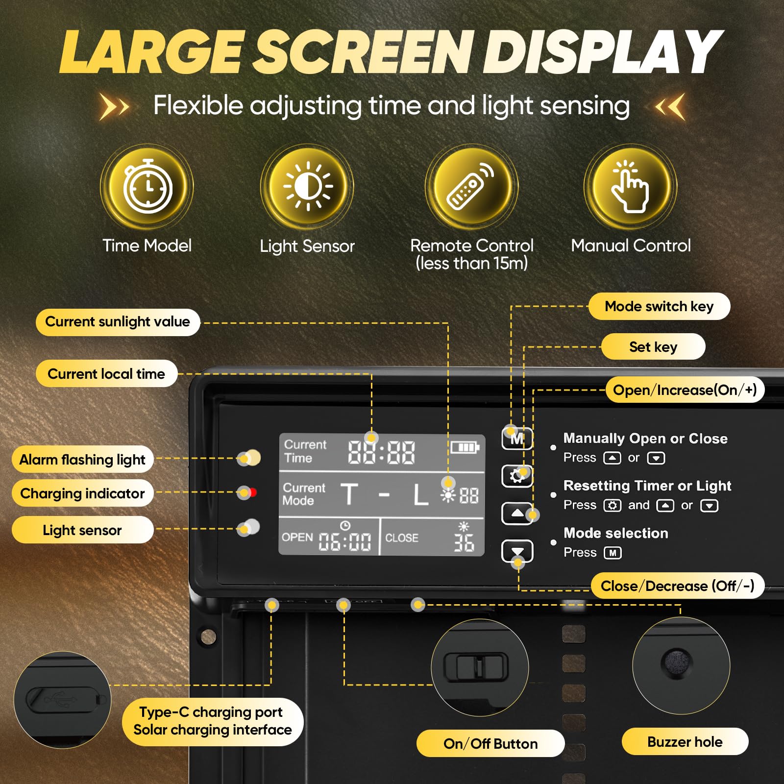 SakerPlus LCD display and buttons showing mode, time, and battery level for easy monitoring