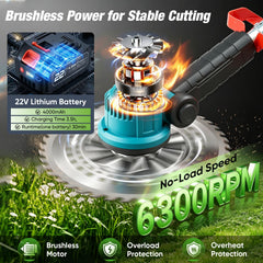 SakerPlus nylon line head detail for precise edging and reduced damage to plants
