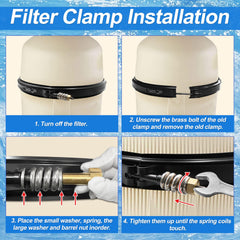salangid clamp installed on filter housing restoring stability