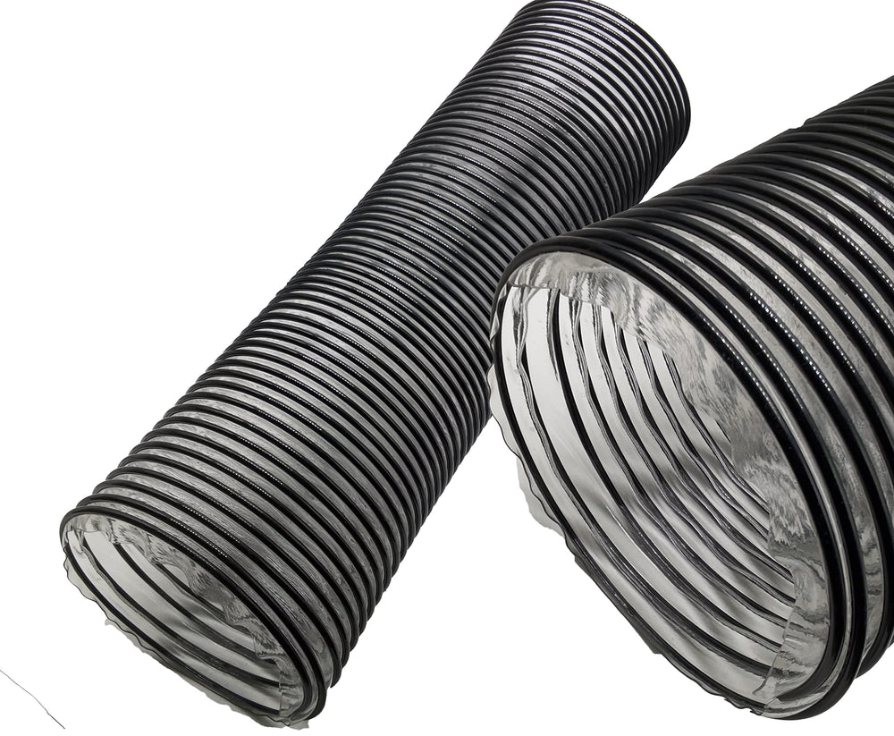 sanbaiyi close-up ribbed texture demonstrating flexibility and durability
