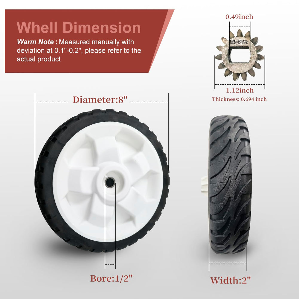 sanbaiyi close-up of wheel rubber texture highlighting grip and durability