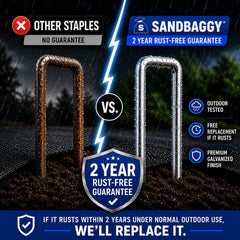 Sandbaggy chisel point tip detail for easier soil penetration