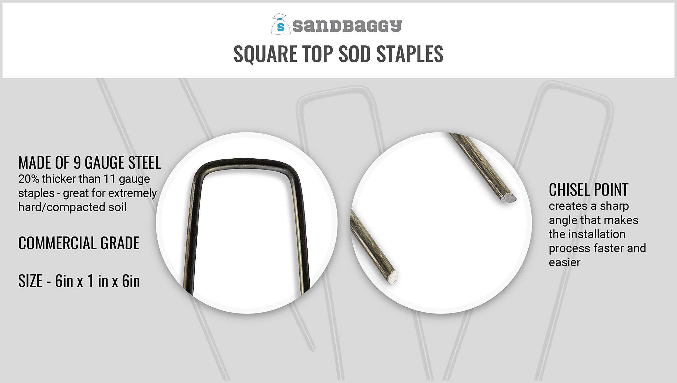 Sandbaggy close-up of galvanized 9-gauge wire showcasing corrosion resistance