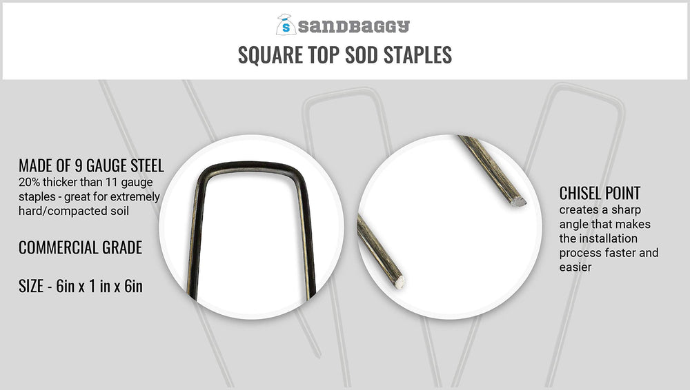 Sandbaggy close-up of galvanized 9-gauge wire showcasing corrosion resistance
